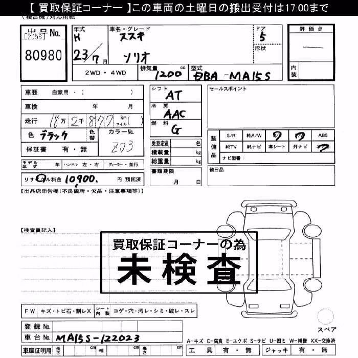 SUZUKI SOLIO