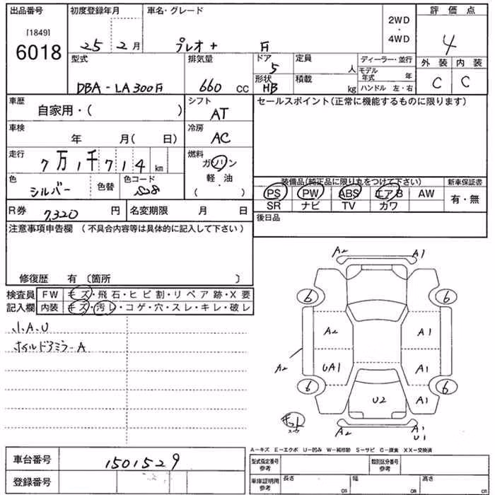 SUBARU PLEO PLUS