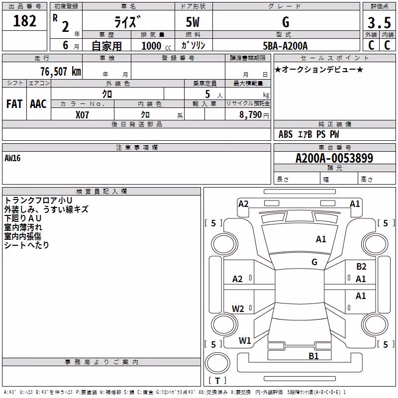 TOYOTA RAIZE
