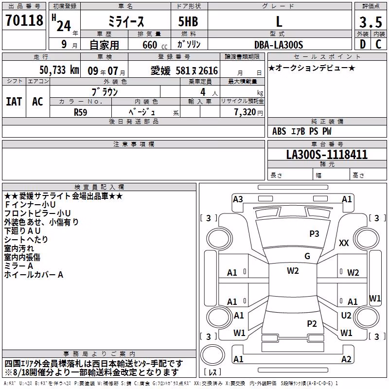 DAIHATSU MIRA E:S