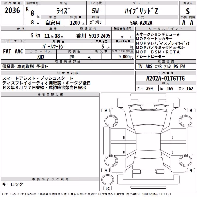 TOYOTA RAIZE