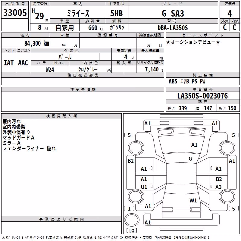 DAIHATSU MIRA E:S
