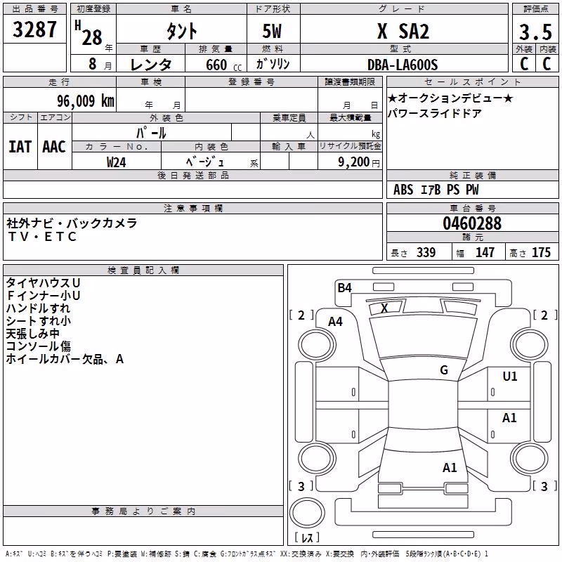 DAIHATSU TANTO