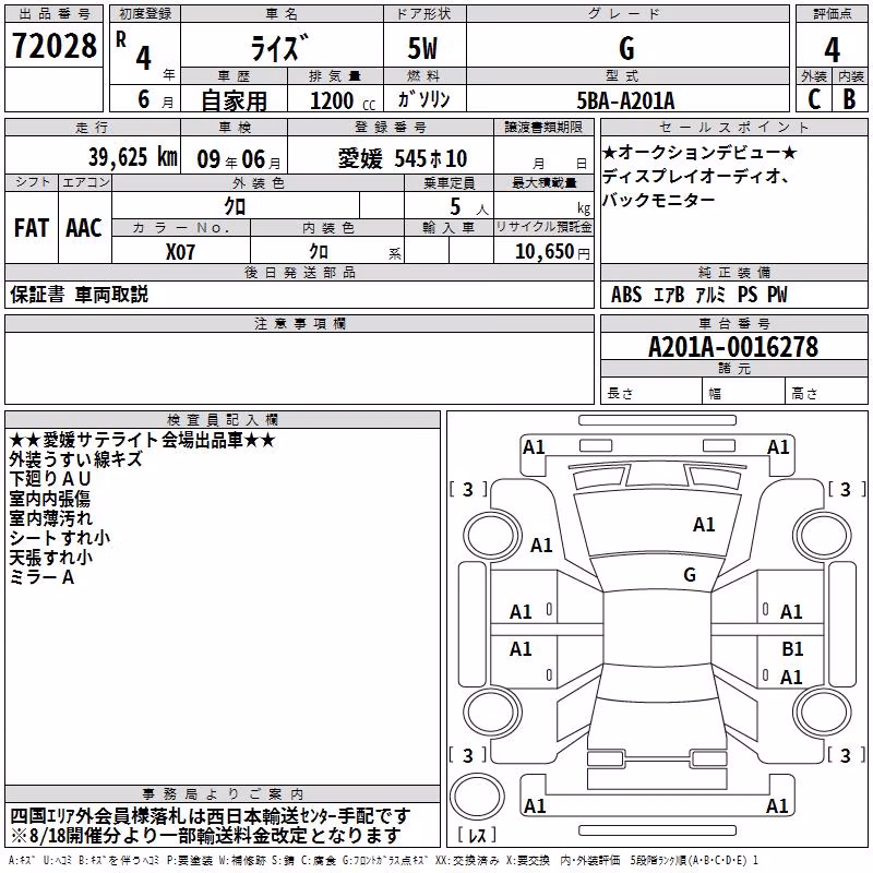TOYOTA RAIZE