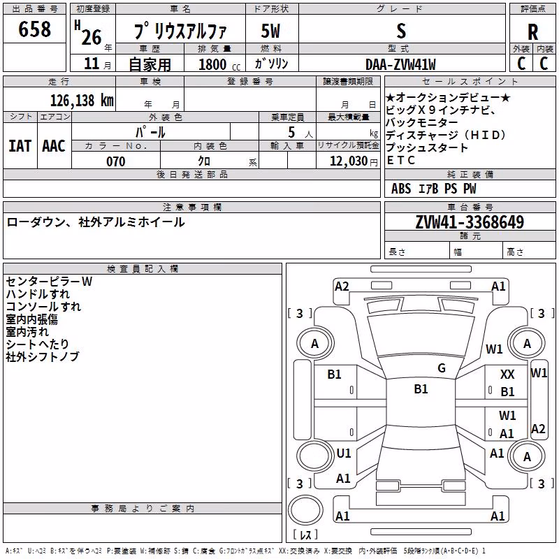 TOYOTA PRIUS ALPHA
