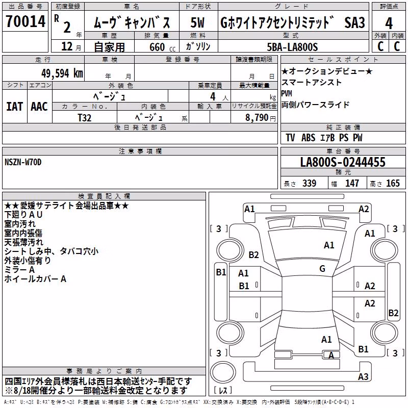 DAIHATSU MOVE CANBUS