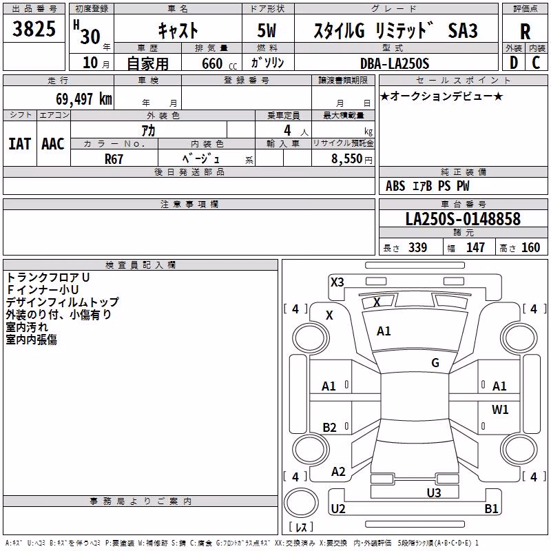 DAIHATSU CAST