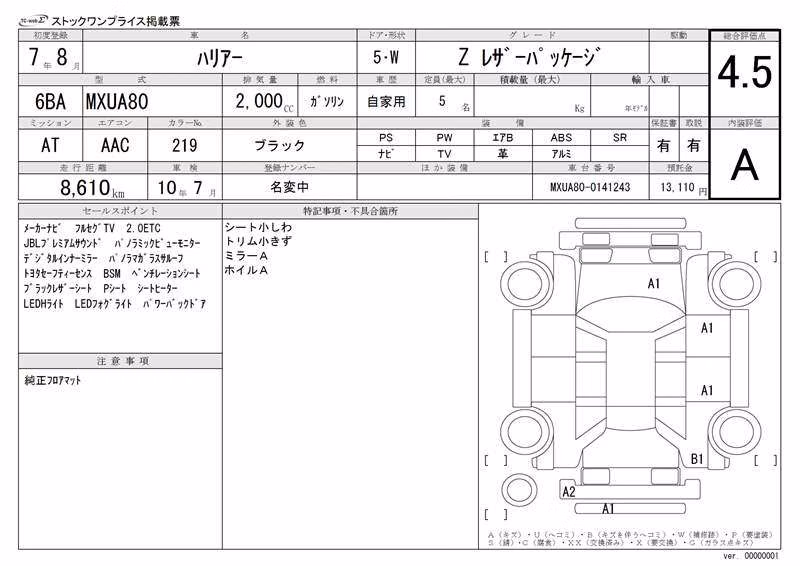 TOYOTA HARRIER