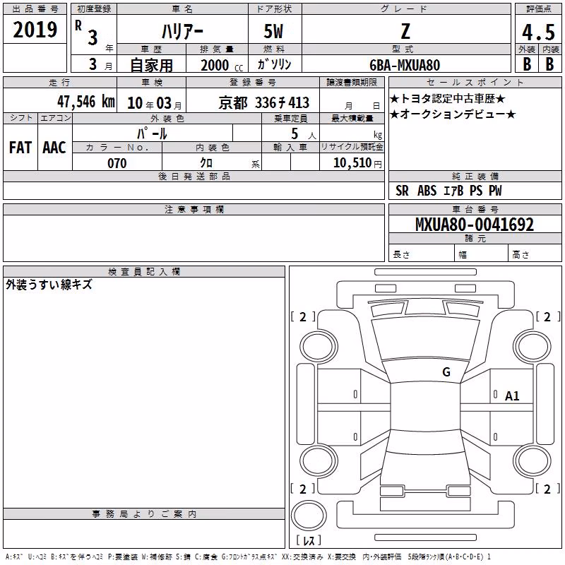 TOYOTA HARRIER