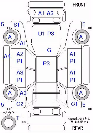 HONDA STREAM