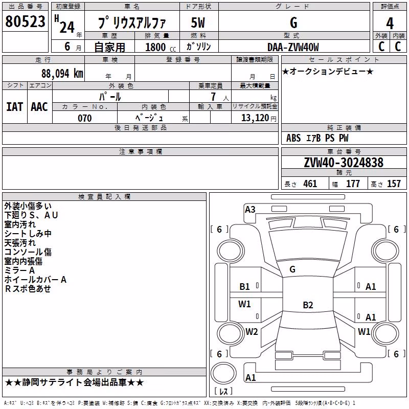 TOYOTA PRIUS ALPHA