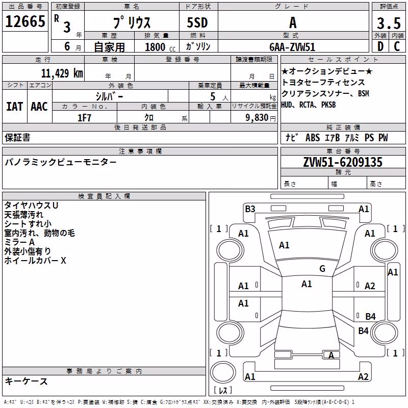 TOYOTA PRIUS
