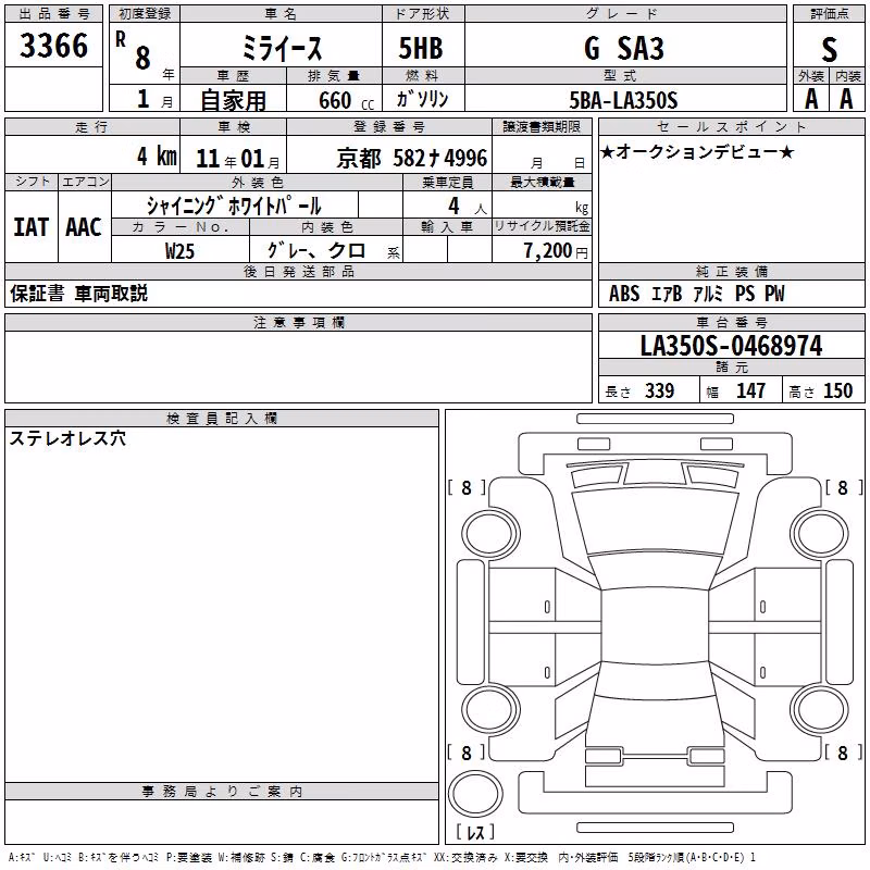 DAIHATSU MIRA E:S