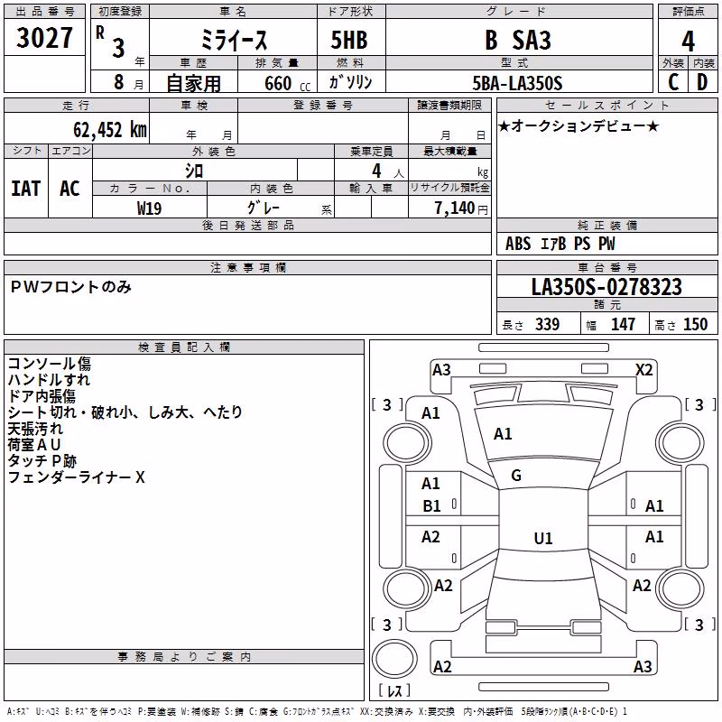 DAIHATSU MIRA E:S