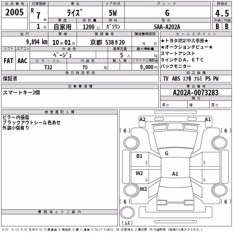 TOYOTA RAIZE
