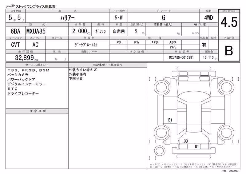 TOYOTA HARRIER