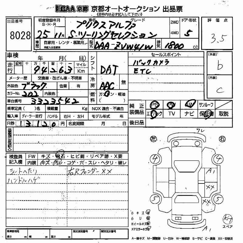 TOYOTA PRIUS ALPHA