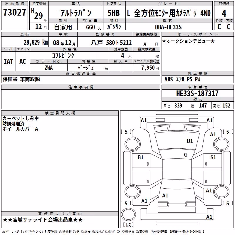 SUZUKI ALTO LAPIN