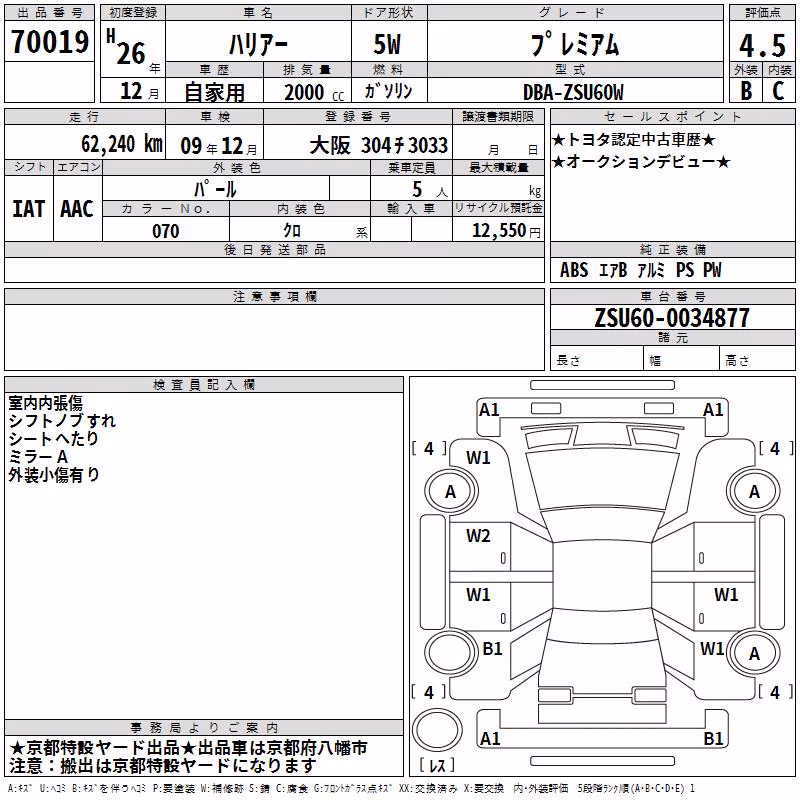 TOYOTA HARRIER