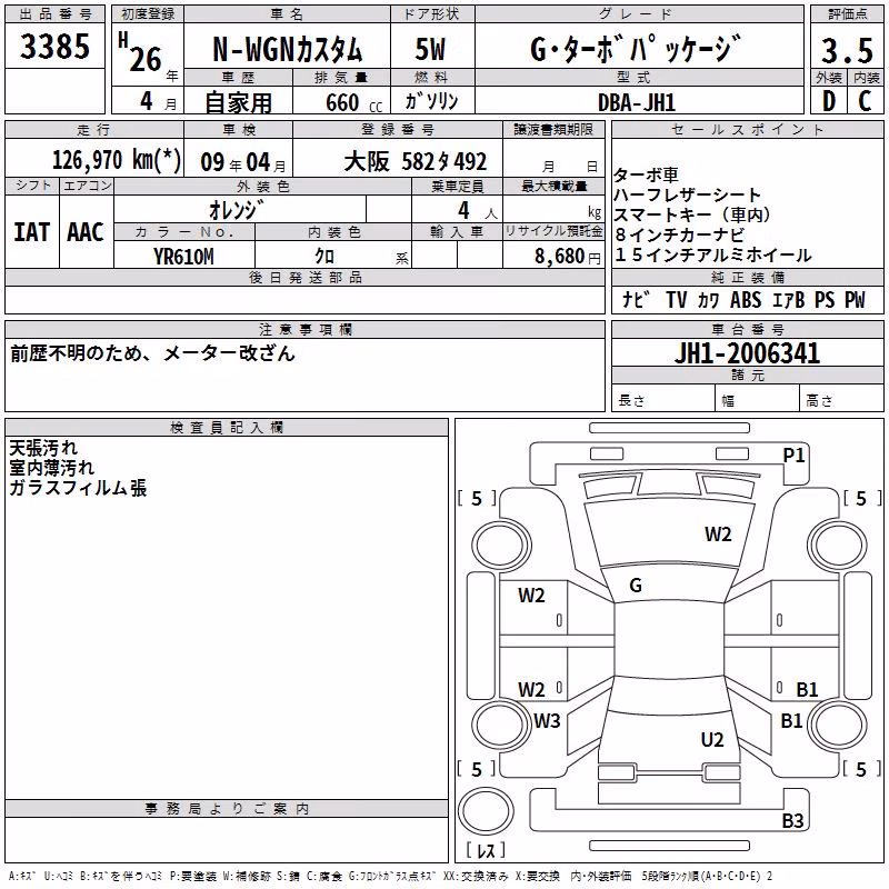 HONDA N-WGN