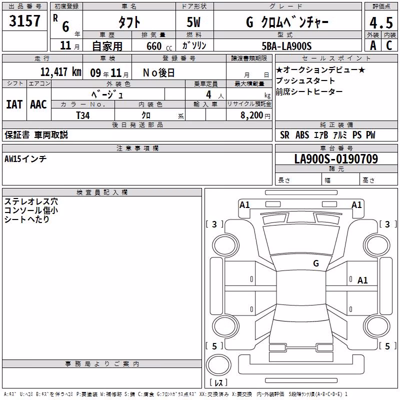 DAIHATSU TAFT