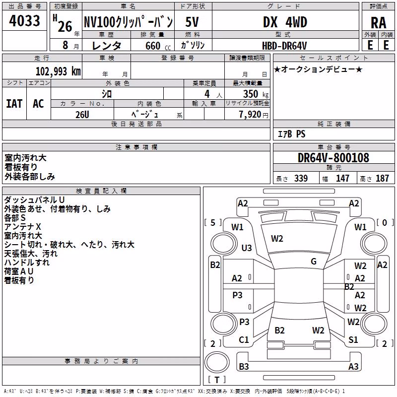 NISSAN NV100 CLIPPER