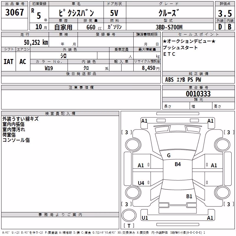 TOYOTA PIXIS VAN