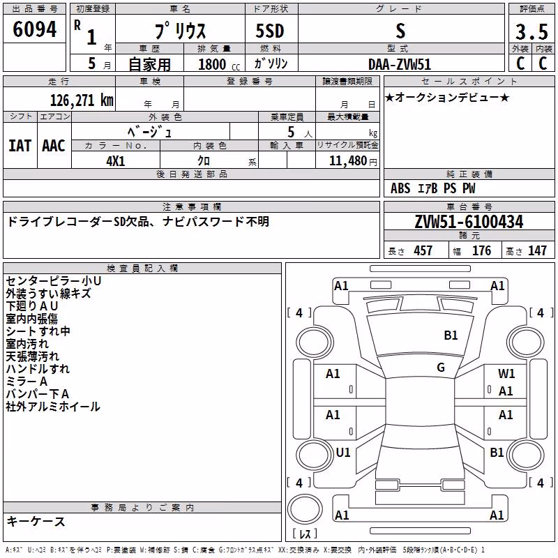 TOYOTA PRIUS