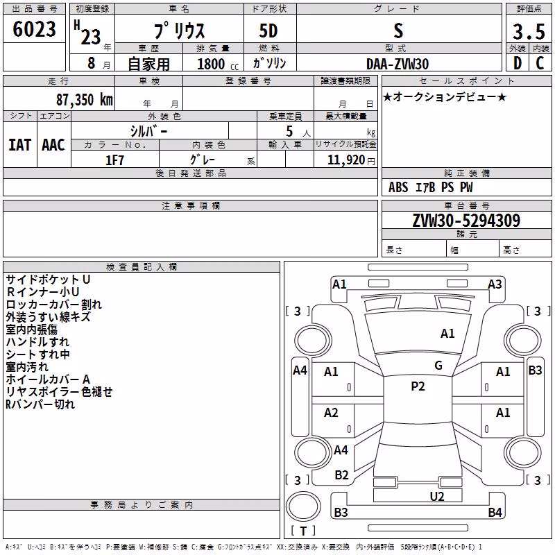 TOYOTA PRIUS