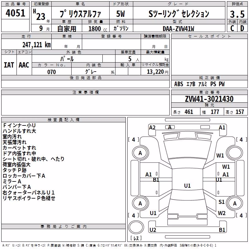 TOYOTA PRIUS ALPHA