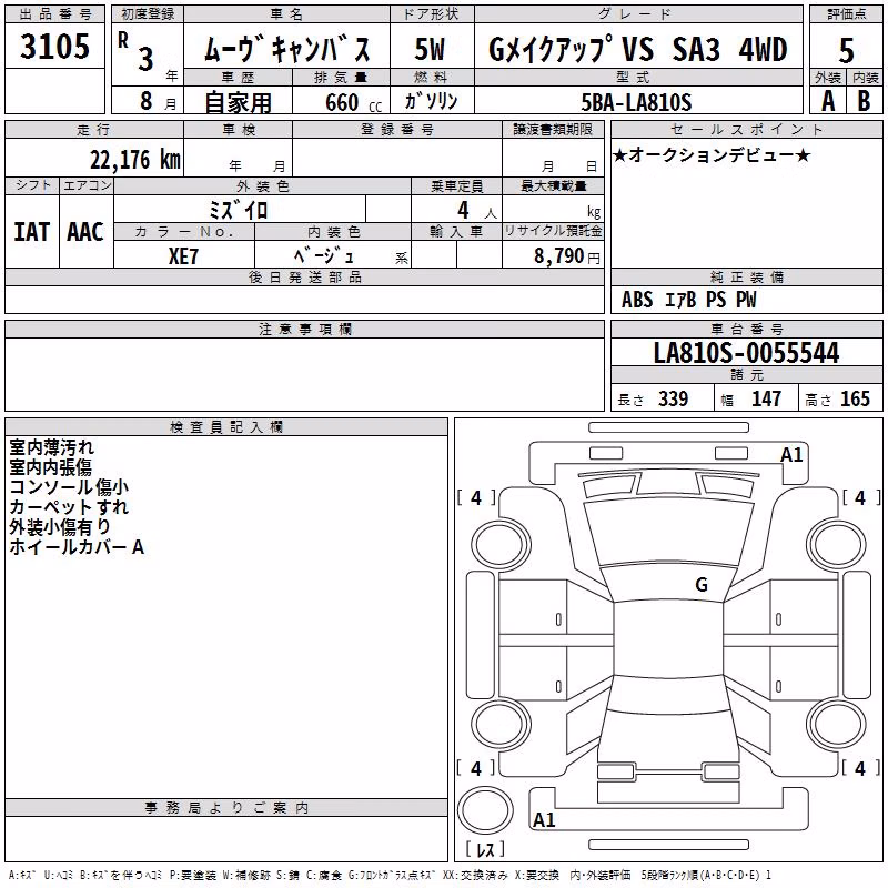 DAIHATSU MOVE CANBUS