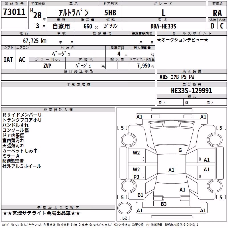 SUZUKI ALTO LAPIN