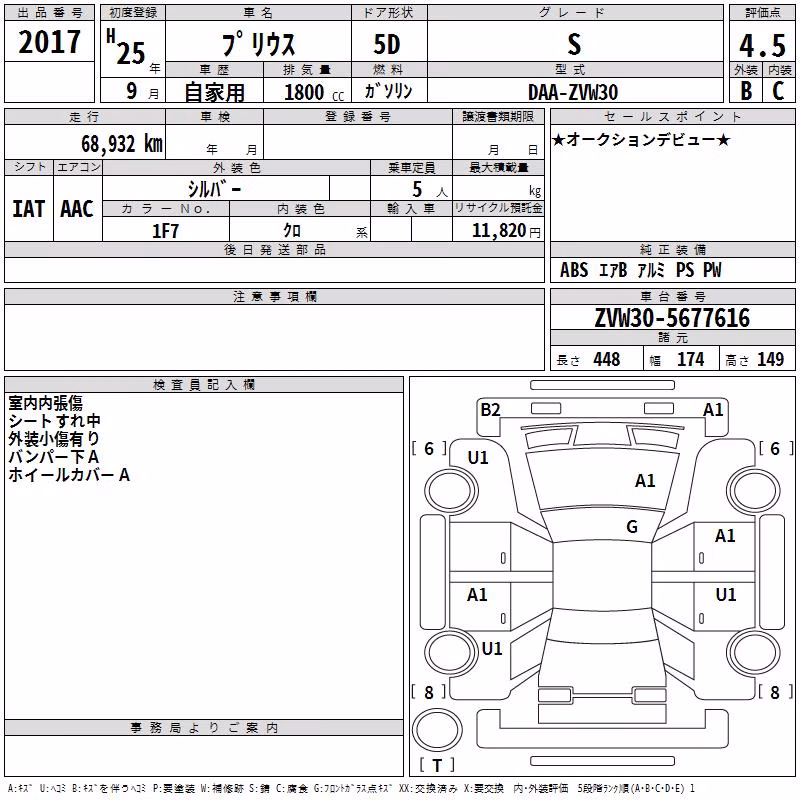 TOYOTA PRIUS