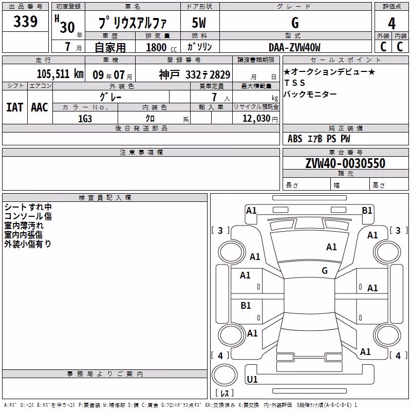 TOYOTA PRIUS ALPHA