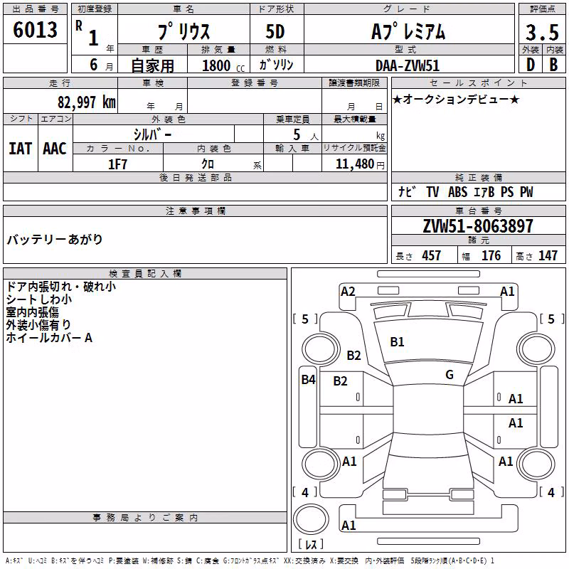 TOYOTA PRIUS