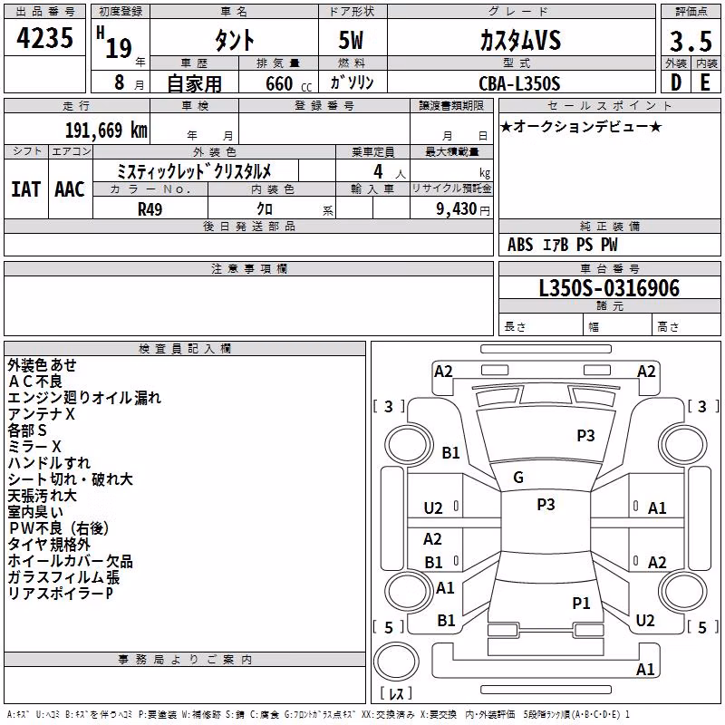 DAIHATSU TANTO
