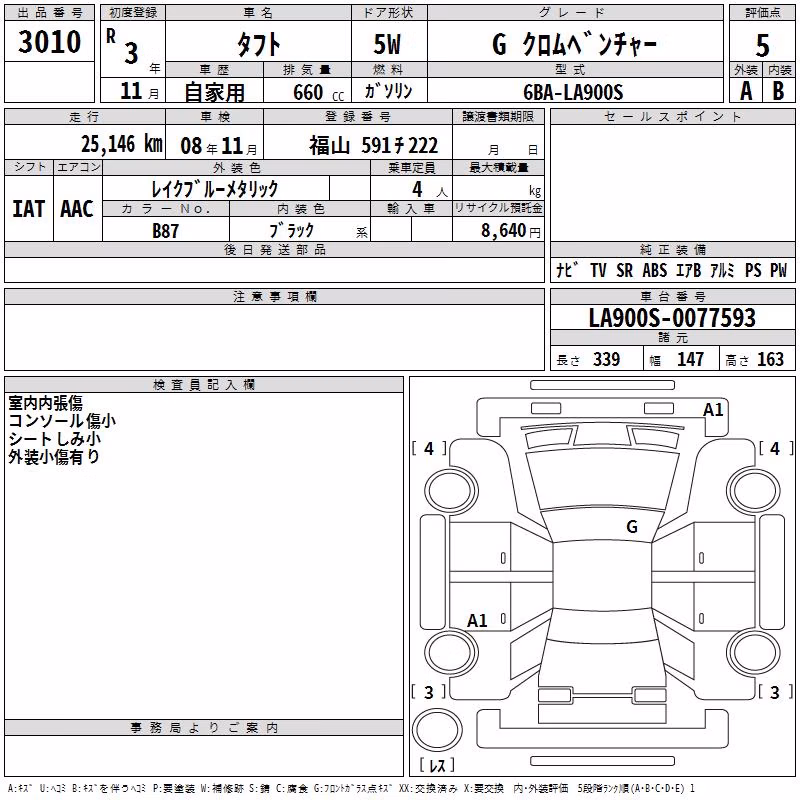 DAIHATSU TAFT