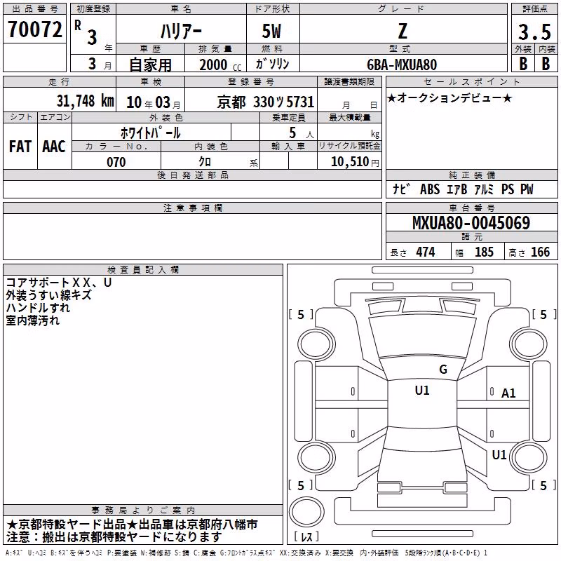 TOYOTA HARRIER