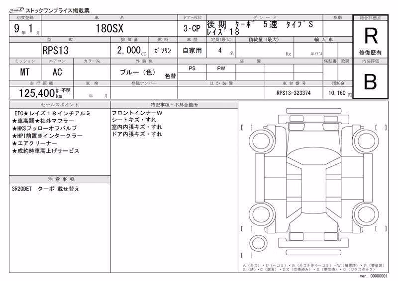 NISSAN 180SX
