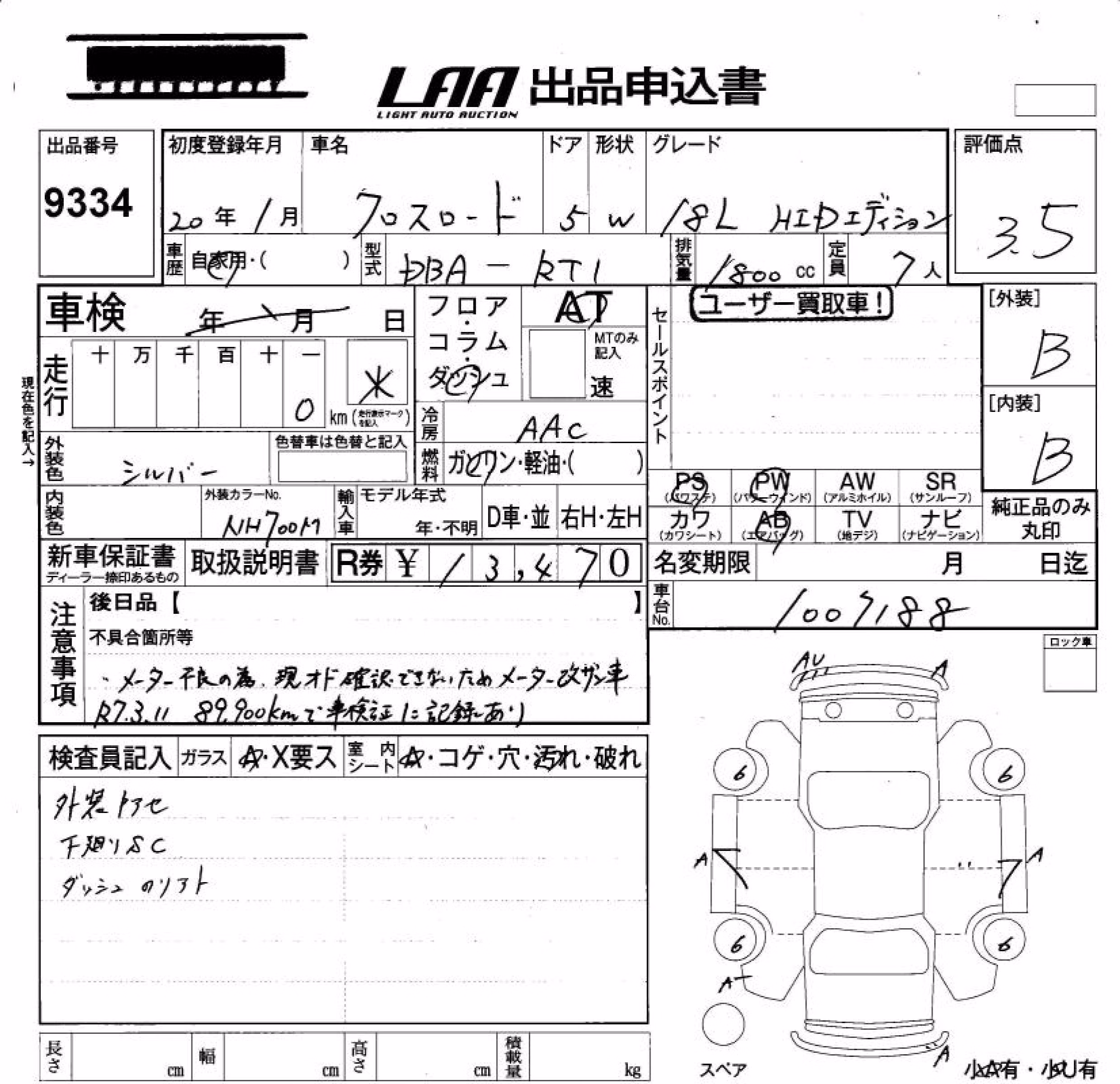 HONDA CROSSROAD