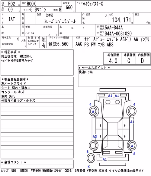 DAIHATSU CAST