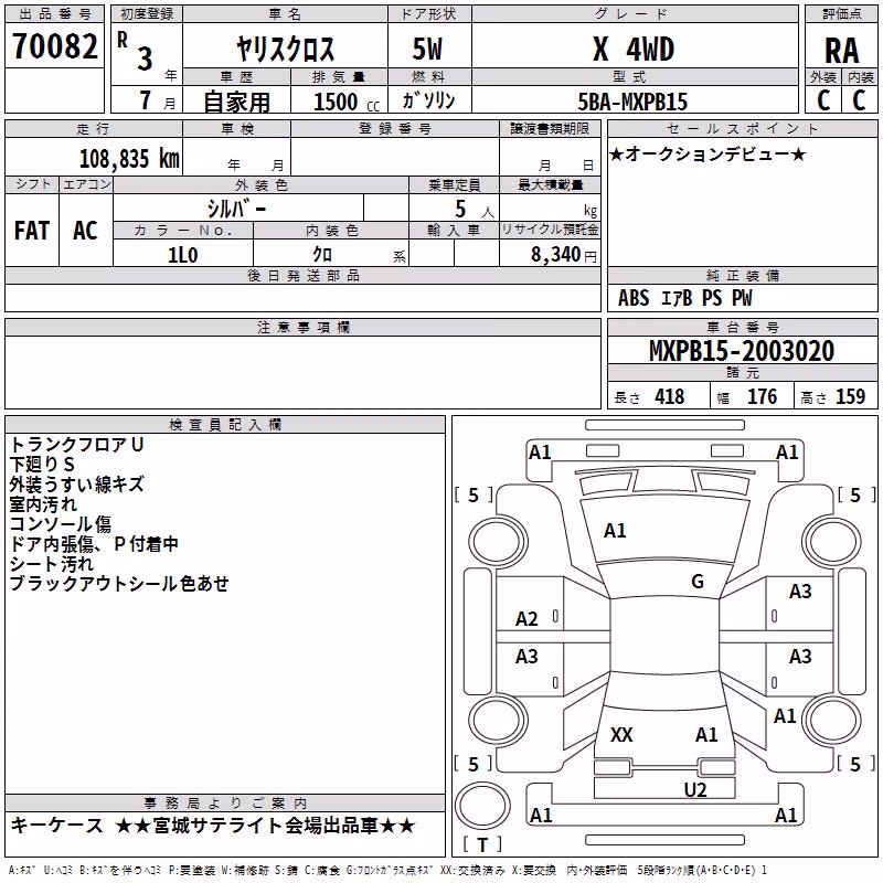 TOYOTA YARIS CROSS