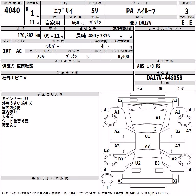 SUZUKI EVERY