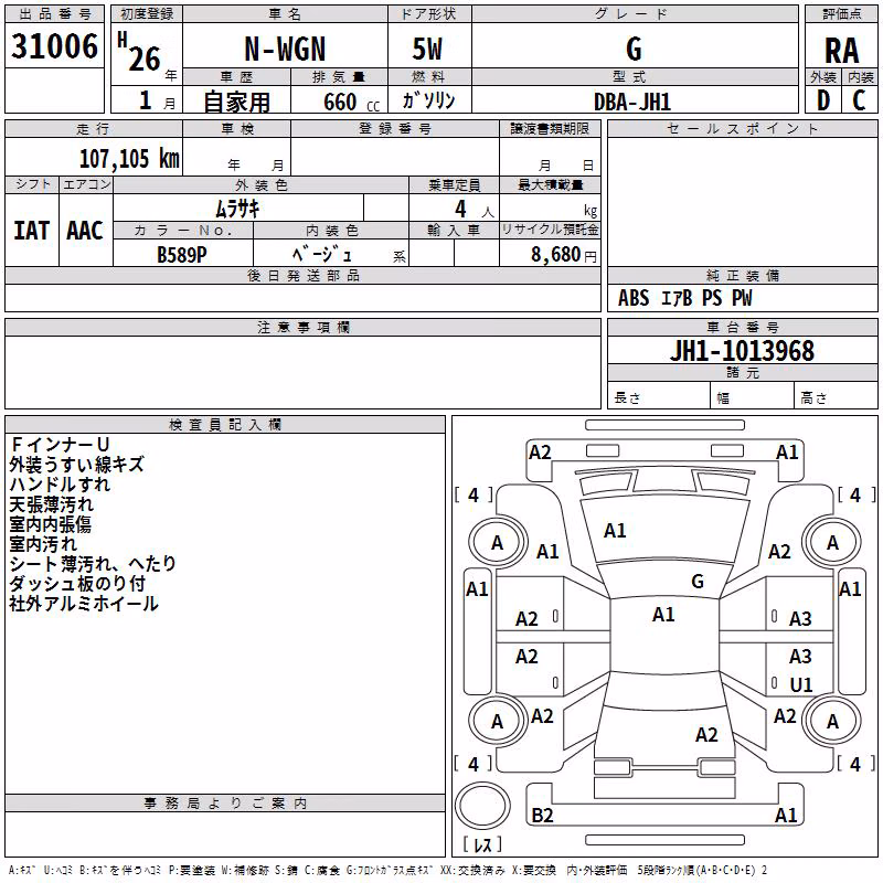 HONDA N-WGN