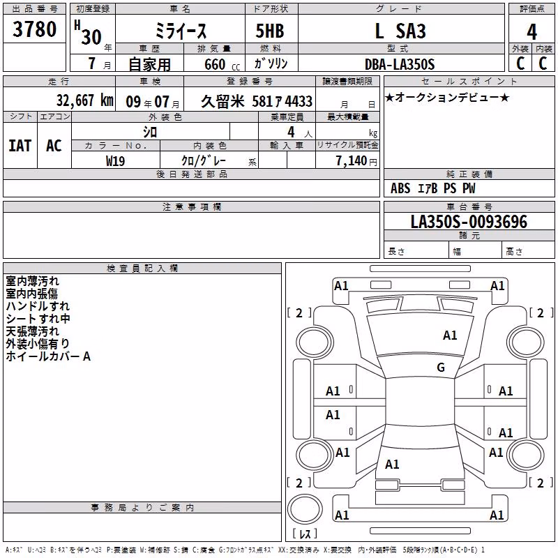 DAIHATSU MIRA E:S