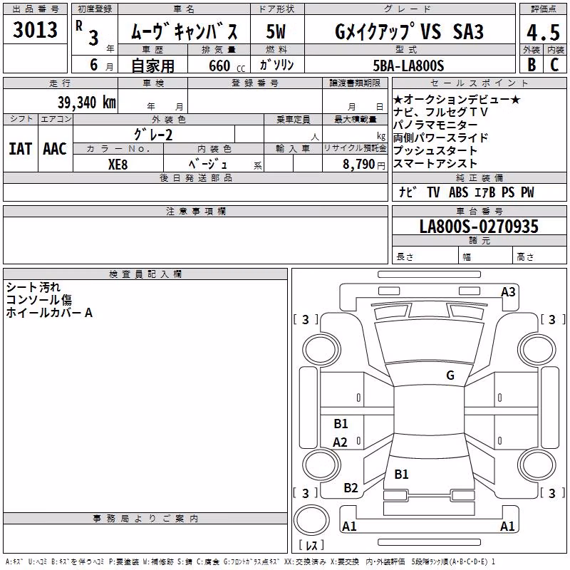 DAIHATSU MOVE CANBUS