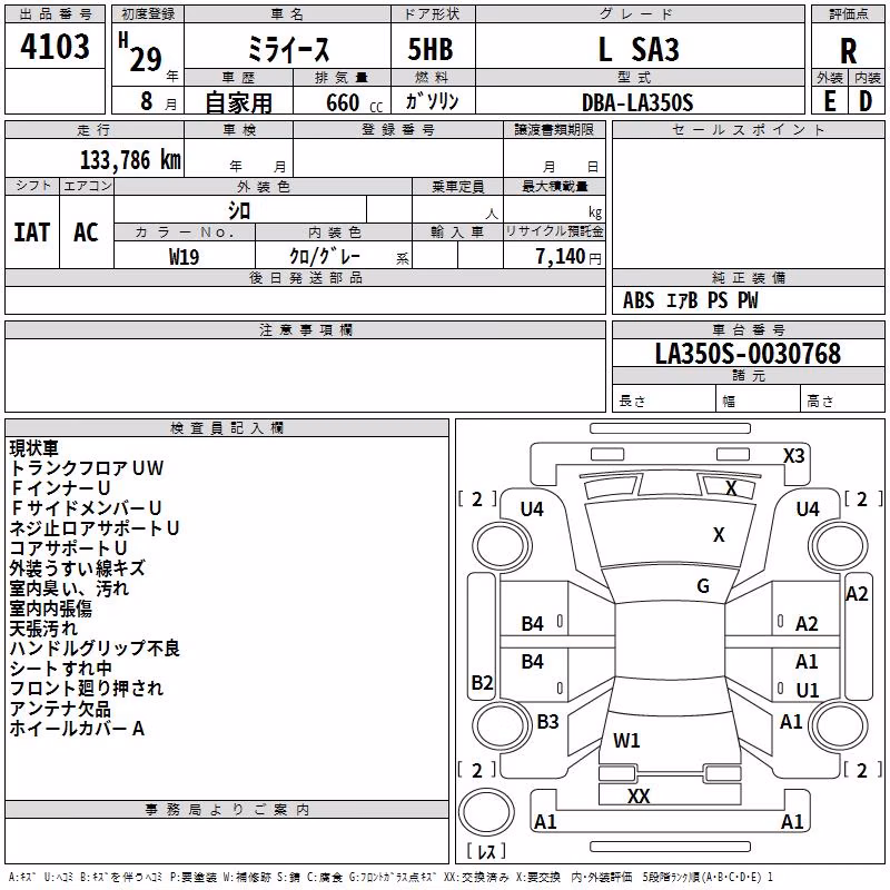 DAIHATSU MIRA E:S