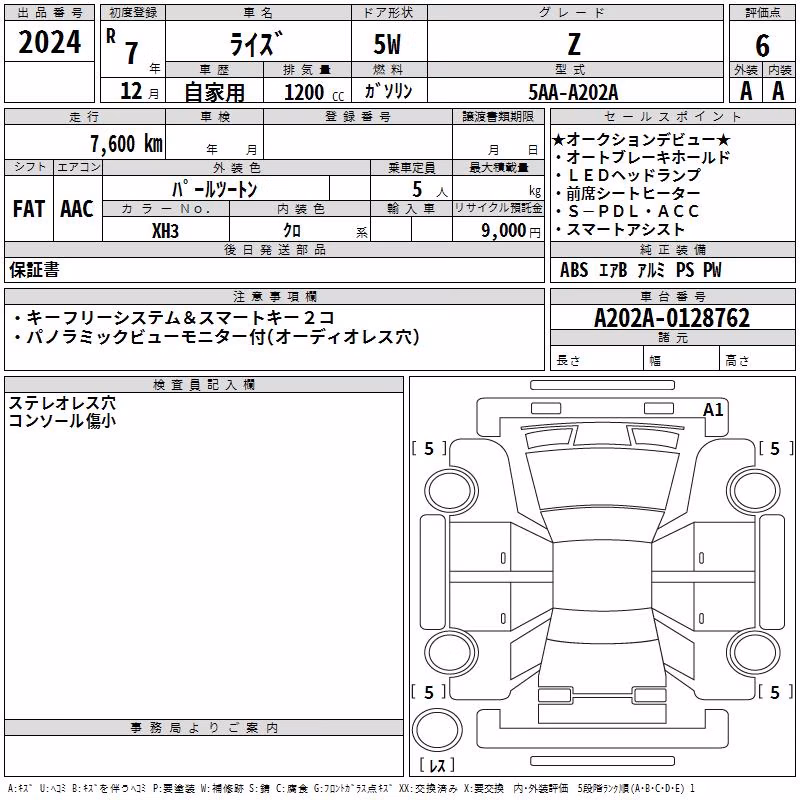 TOYOTA RAIZE