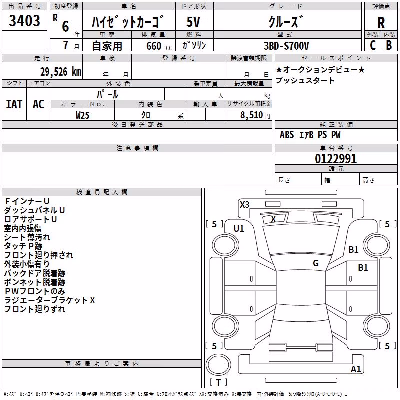 DAIHATSU ATRAI