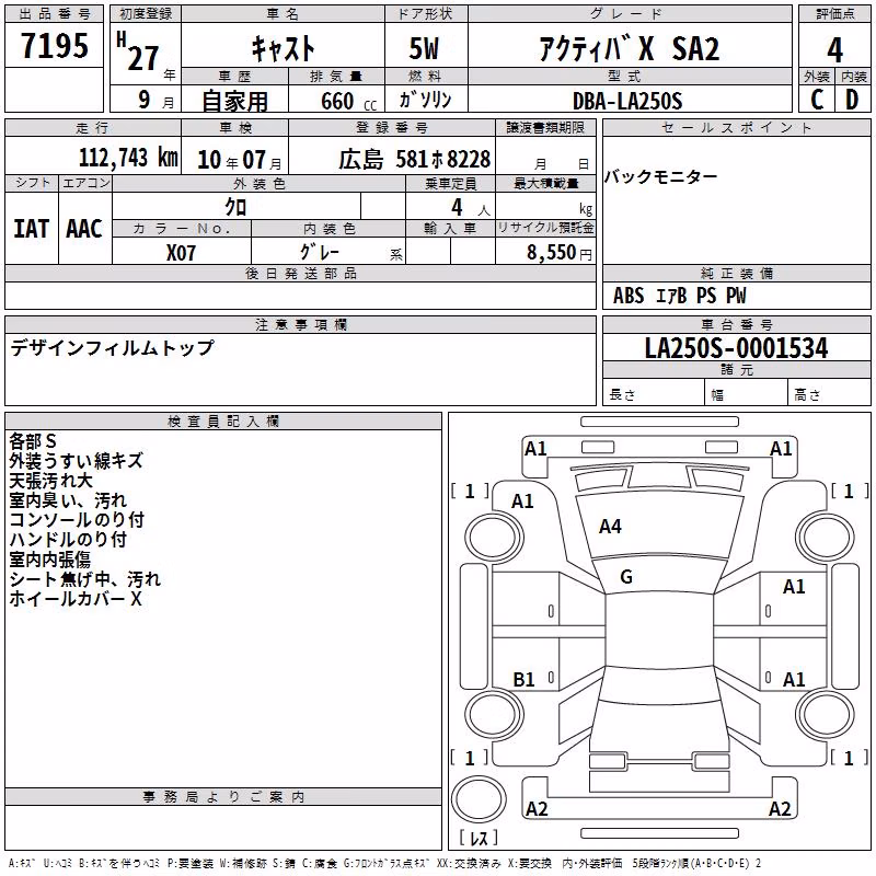 DAIHATSU CAST